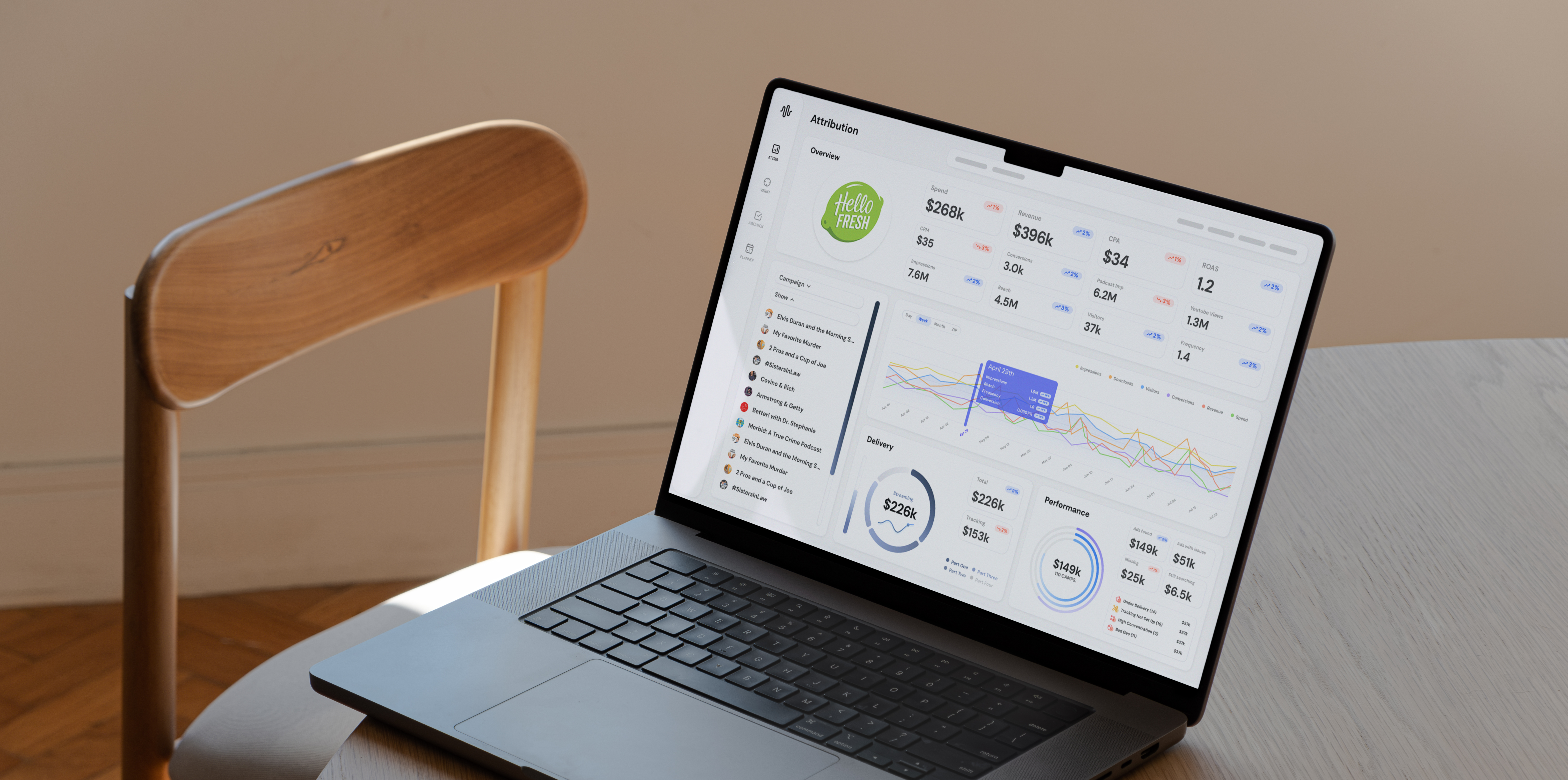 Podscribe